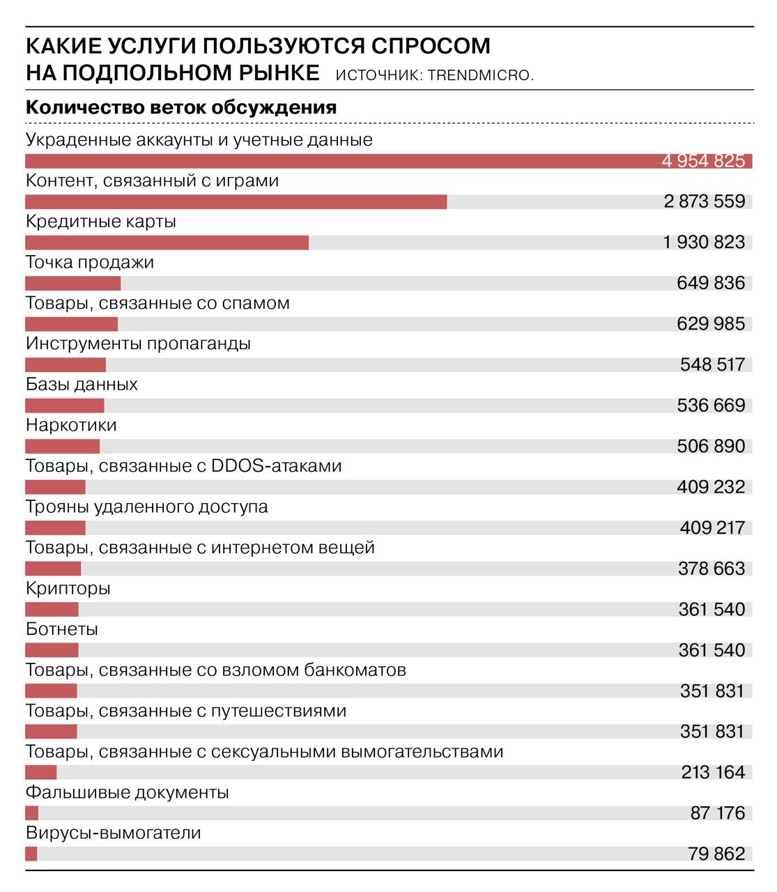 Кракен ссылка новая